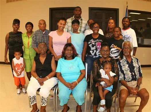 Family generations